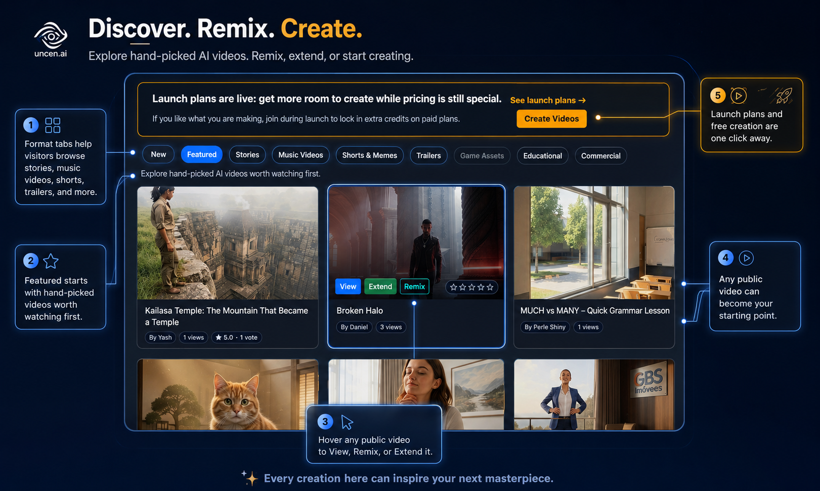 Video wall / gallery